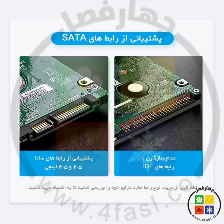 باکس هارد 2.5 اینچ اوریکو HM25U3
