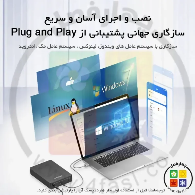 باکس هارد 2.5 اینچ اوریکو HM25U3