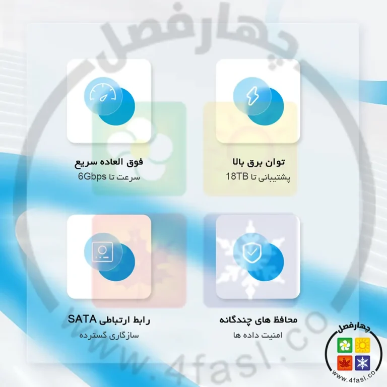 باکس هارد 2.5 اینچ اوریکو HM25U3