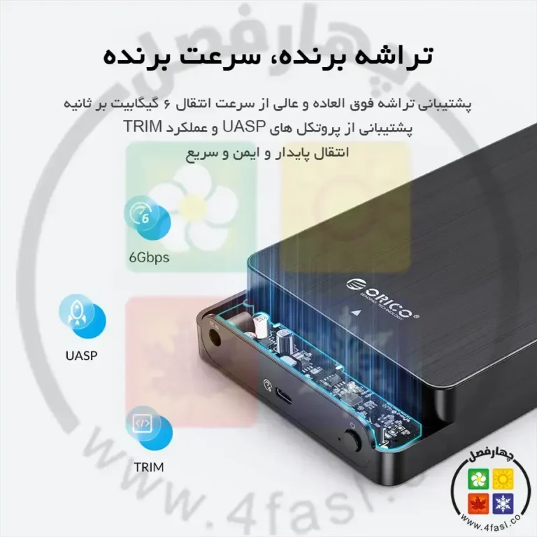 باکس هارد 2.5 اینچ اوریکو HM25U3