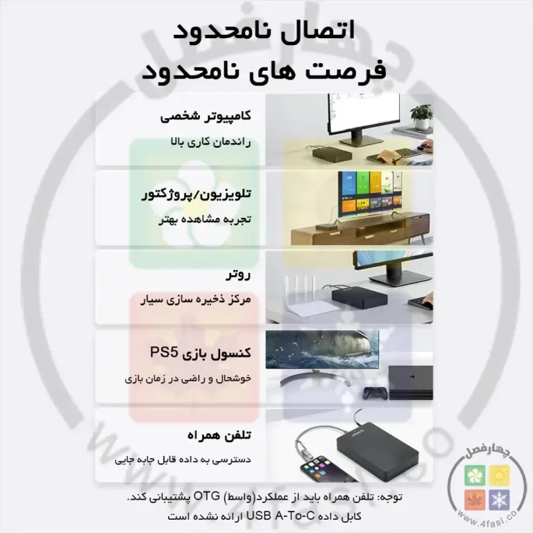باکس هارد 2.5 اینچ اوریکو HM25U3