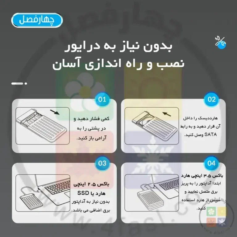 باکس هارد 2.5 اینچ اوریکو M25C3