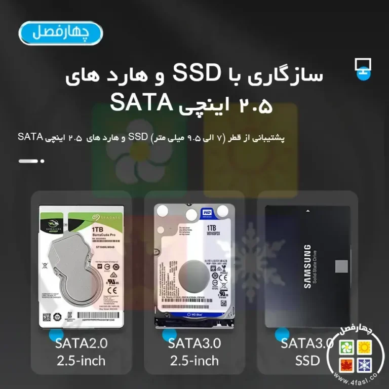 باکس هارد 2.5 اینچ اوریکو M25C3