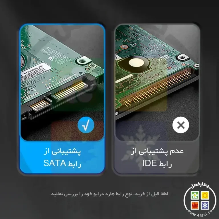 باکس هارد 2.5 اینچ اوریکو M25C3