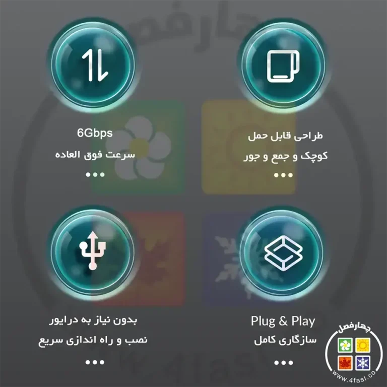 باکس هارد 2.5 اینچ اوریکو M25C3