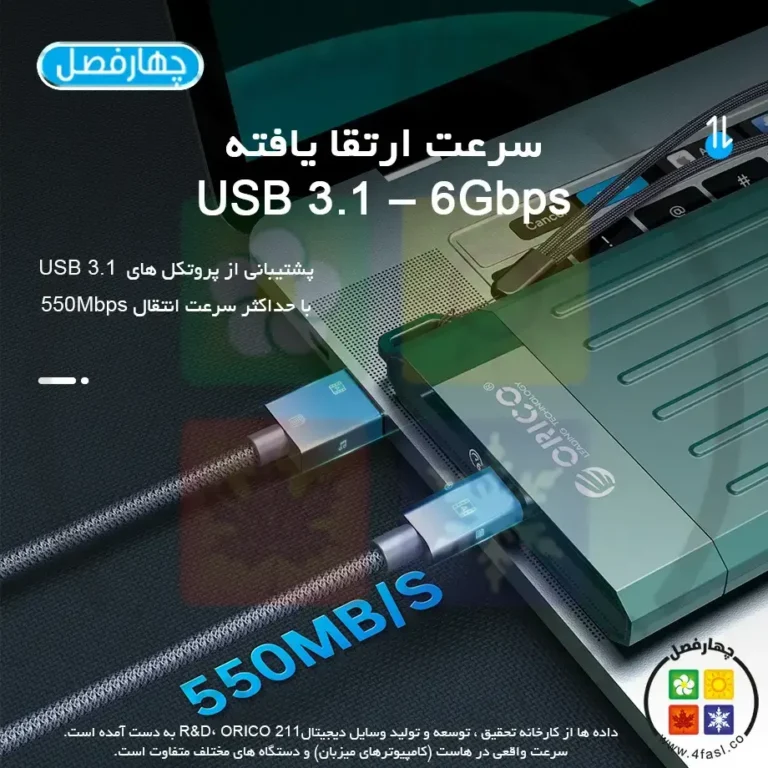 باکس هارد 2.5 اینچ اوریکو M25C3