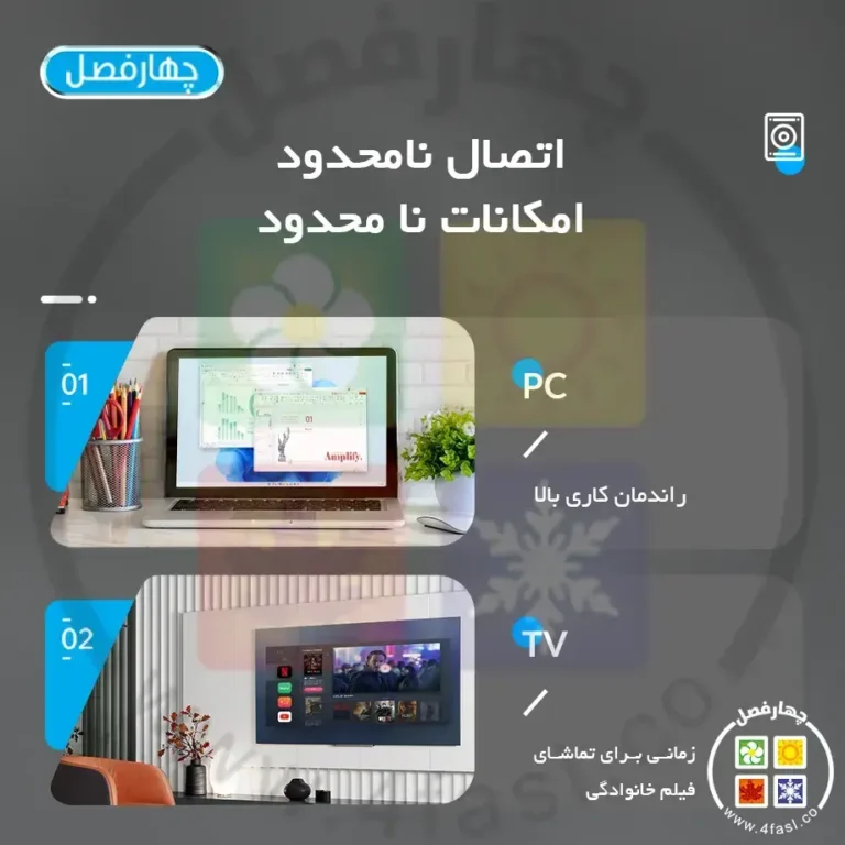 باکس هارد 2.5 اینچ اوریکو M25C3