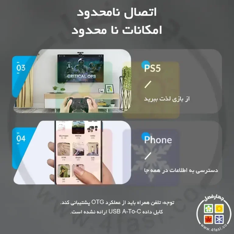 باکس هارد 2.5 اینچ اوریکو M25C3
