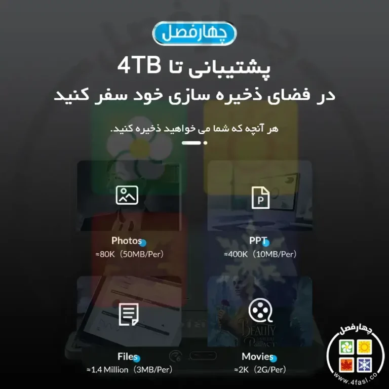 باکس هارد 2.5 اینچ اوریکو M25C3