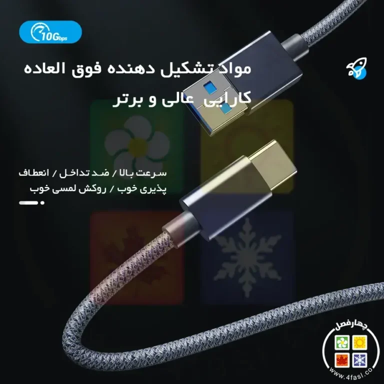 باکس هارد 2.5 اینچ اوریکو M25C3