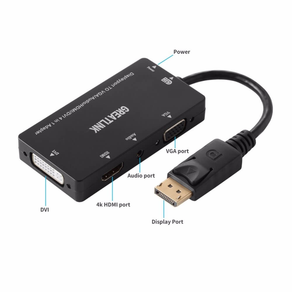 Display port
