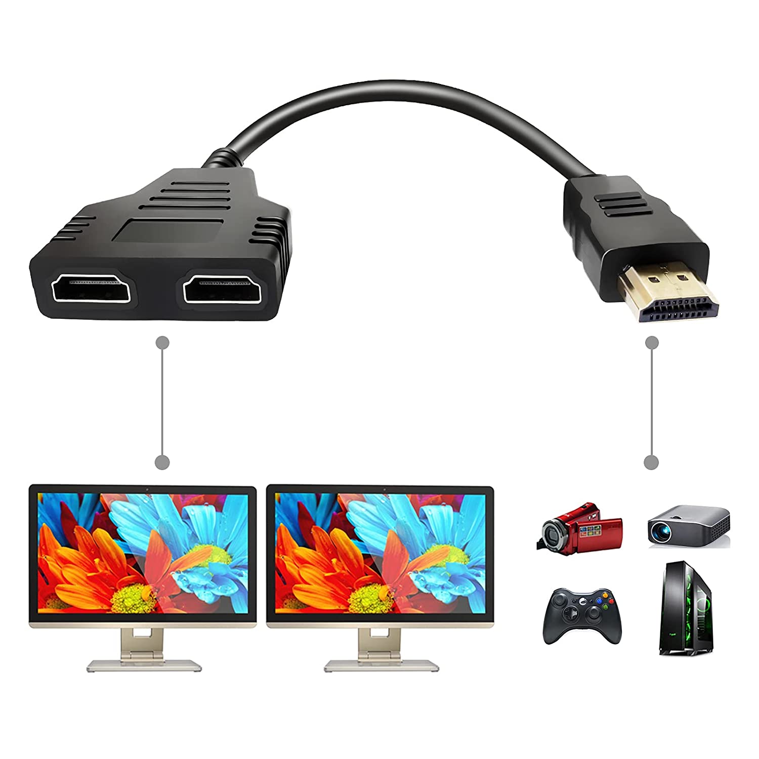 تصویر کاربرد اسپلیتر hdmi 
