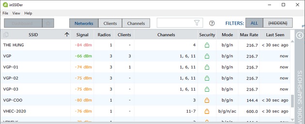 سربرگ Networks