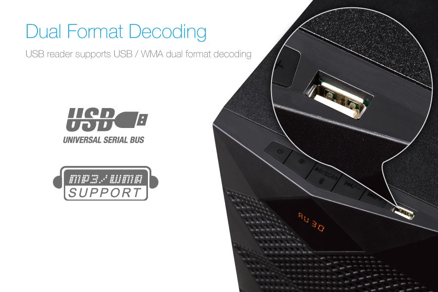 اسپیکر خانگی فندا A180X