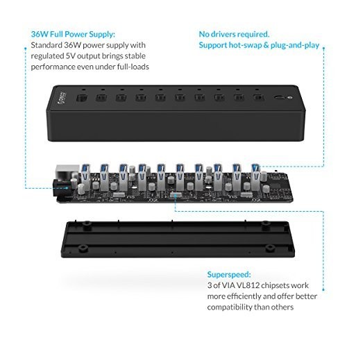 هاب 10 پورت USB 3.0 اوریکو P10-U
