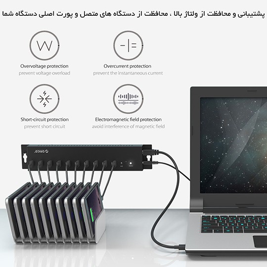 هاب 4 پورت USB اوریکو IH10P