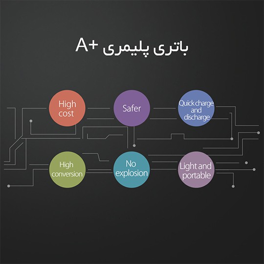 پاوربانک 12000mAh اوریکو LE20000