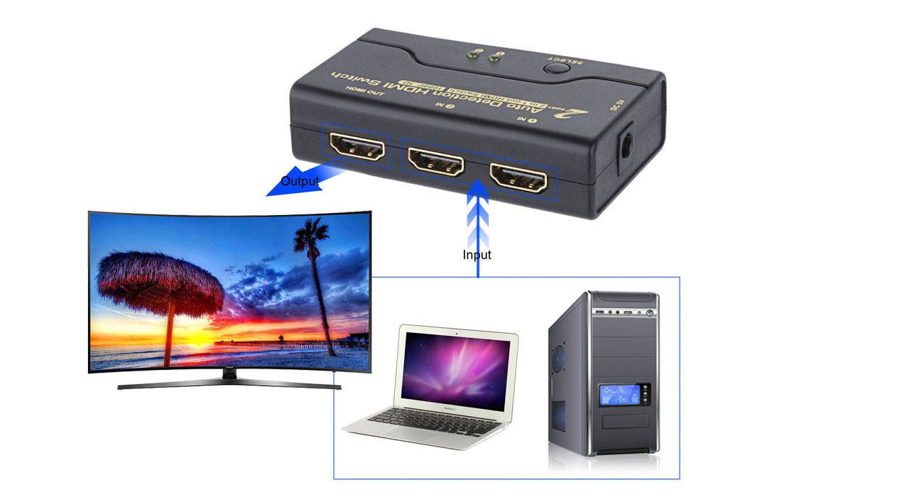 سوئیچ 2 پورت HDMI کی نت پلاس KPM9022