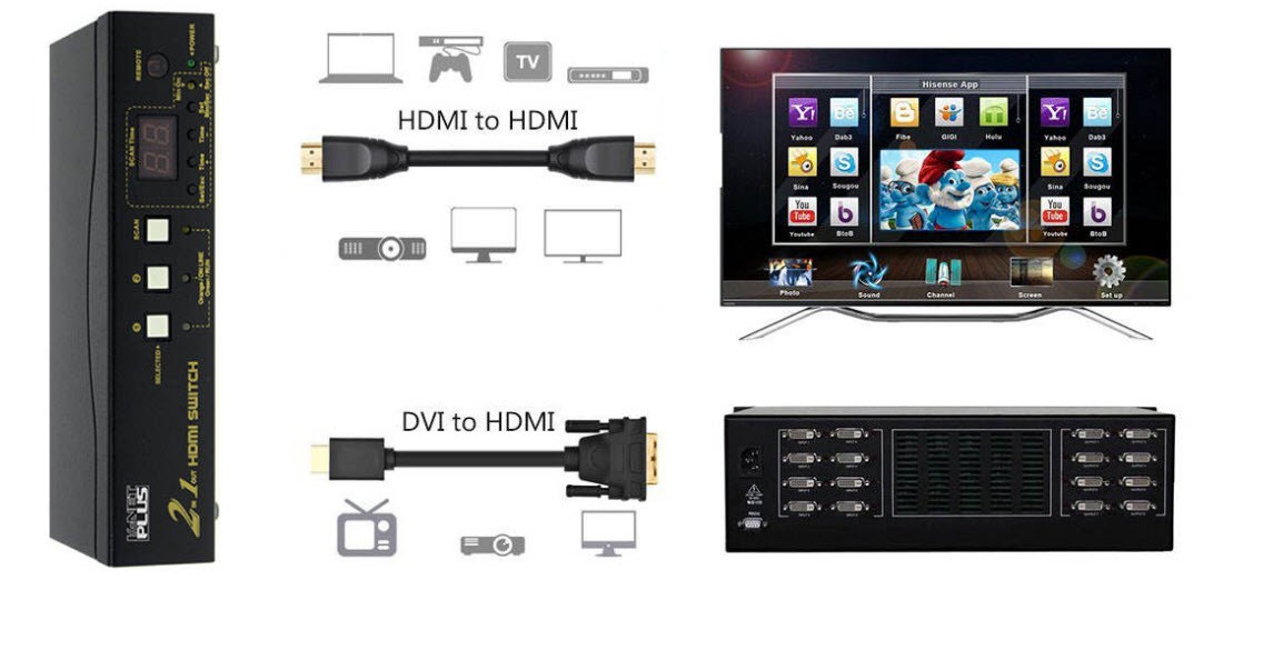سوئیچ 2 پورت HDMI کی نت پلاس KPS7202