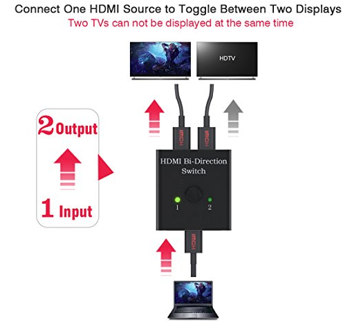 سوئیچ 2 پورت HDMI دوطرفه