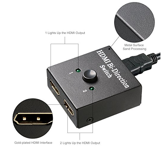 سوئیچ 2 پورت HDMI دوطرفه