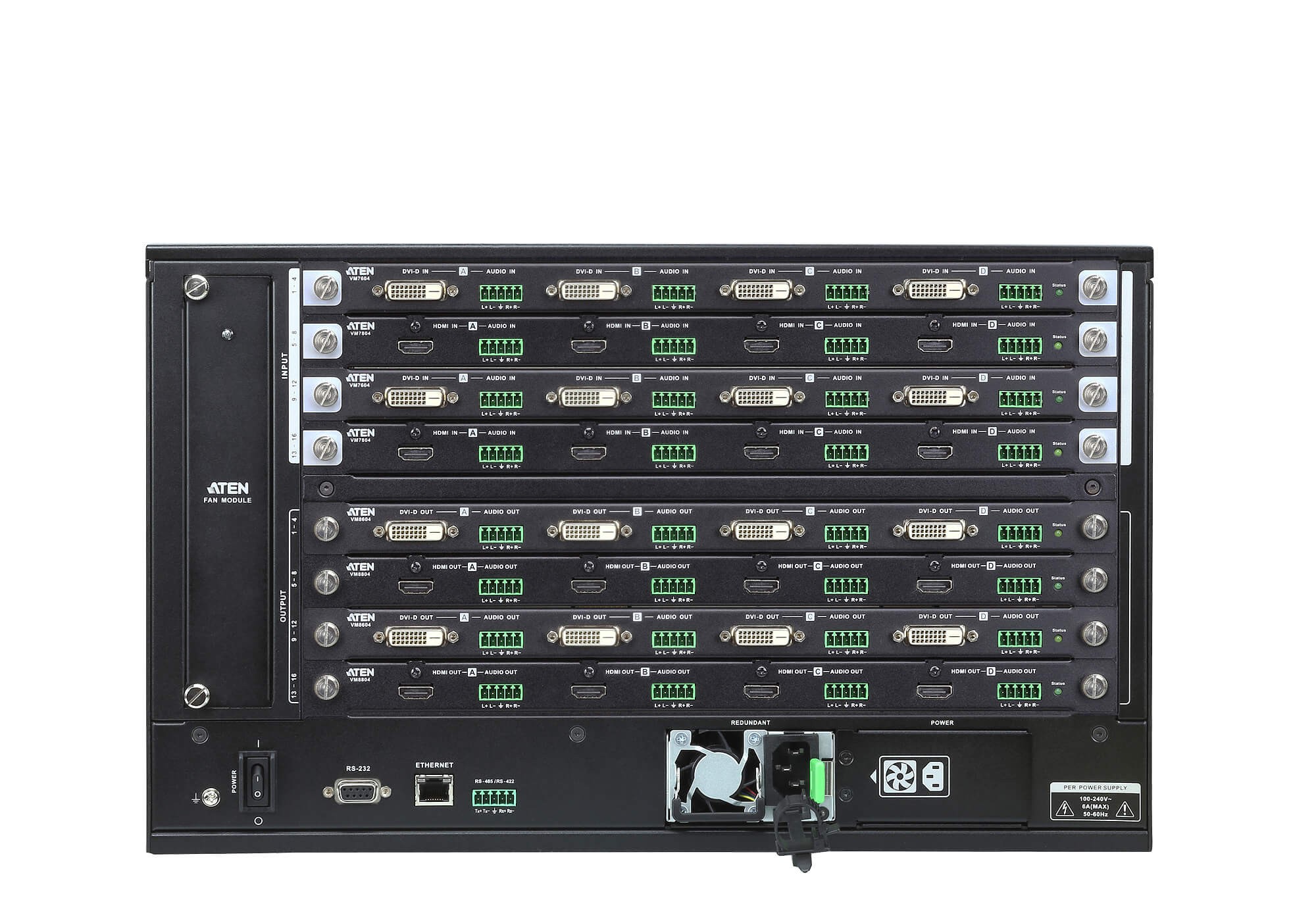 ماتریکس سوئیچ ماژولار16 در16 آتن VM1600A
