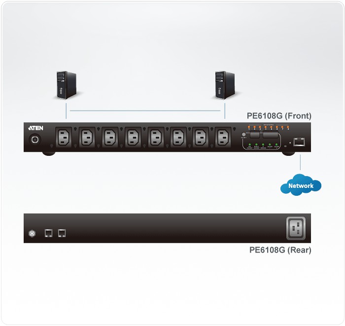 پاور ماژول 8 پورت آتن PE6108G