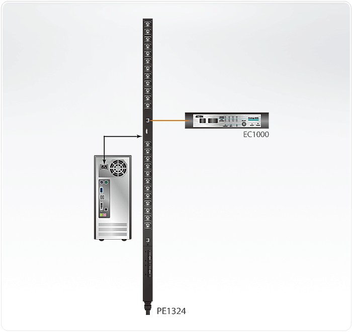 پاور ماژول 24 پورت آتن PE1324G