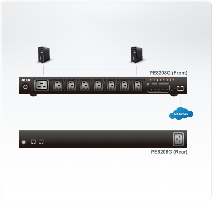 پاور ماژول 8 پورت آتن PE8208G