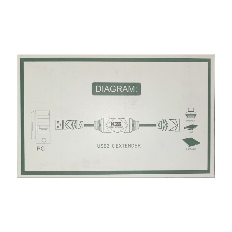 کابل افزایش طول اکتیو USB 2.0 کی نت مدل K-CUE20150 طول 15 متر