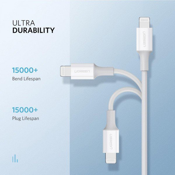 کابل شارژ Lightning یوگرین مدل US171 10493 طول 1 متر