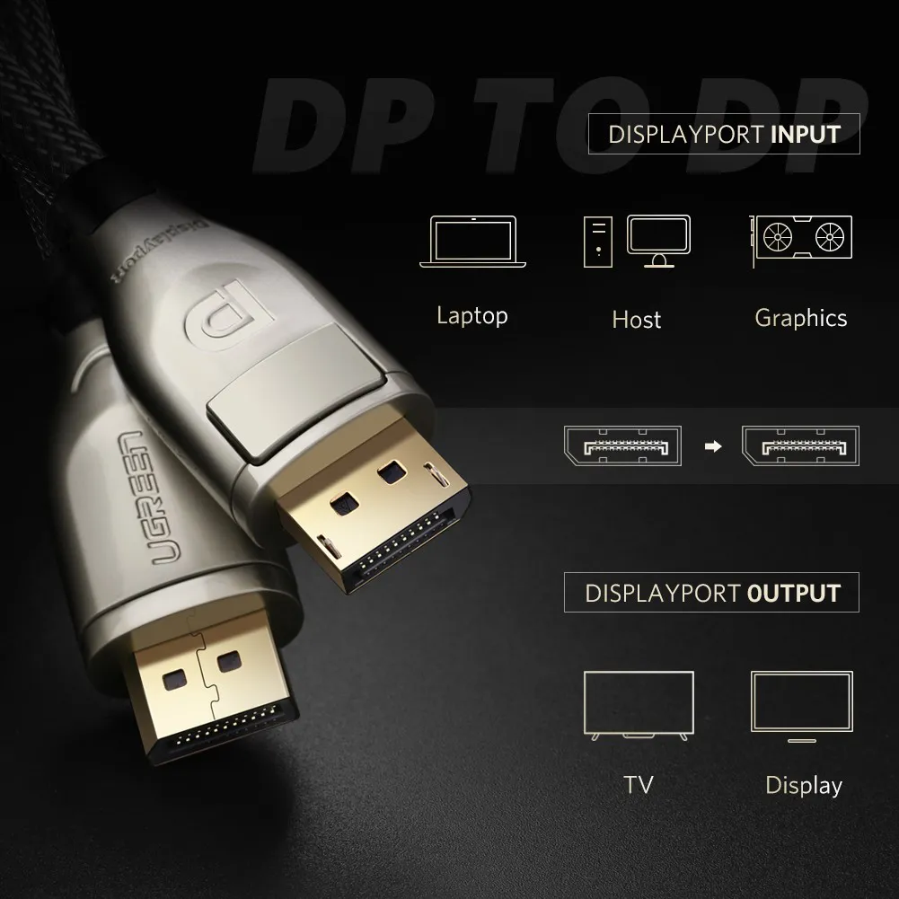 کابل display port یوگرین مدل 30119 طول 1.5 متر