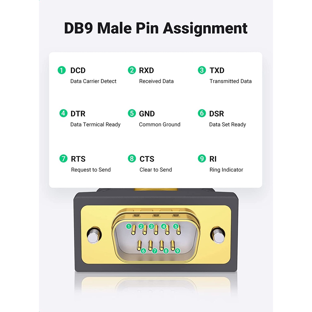 کابل تبدیل USB به RS232 یوگرین مدل CR107 20218 طول 2 متر