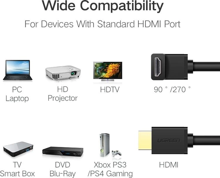 کابل HDMI 4K ورژن 1.4 یوگرین مدل HD103 10121 طول 2 متر