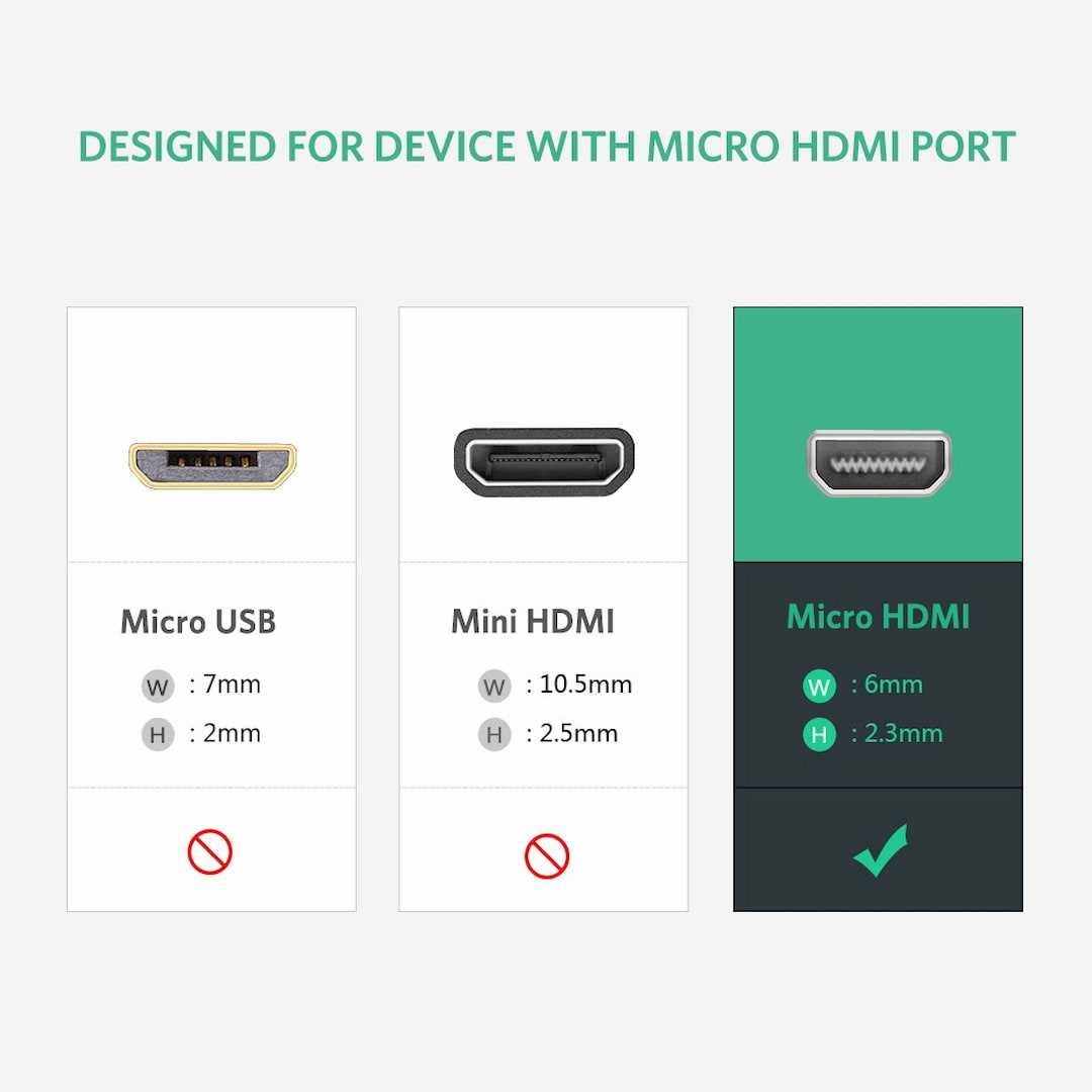 تبدیل Micro HDMI به HDMI و VGA یوگرین مدل 30355 MM115