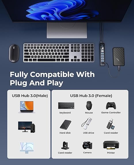 هاب 7 پورت USB 3.0 اوریکو مدل PW7U C3 10