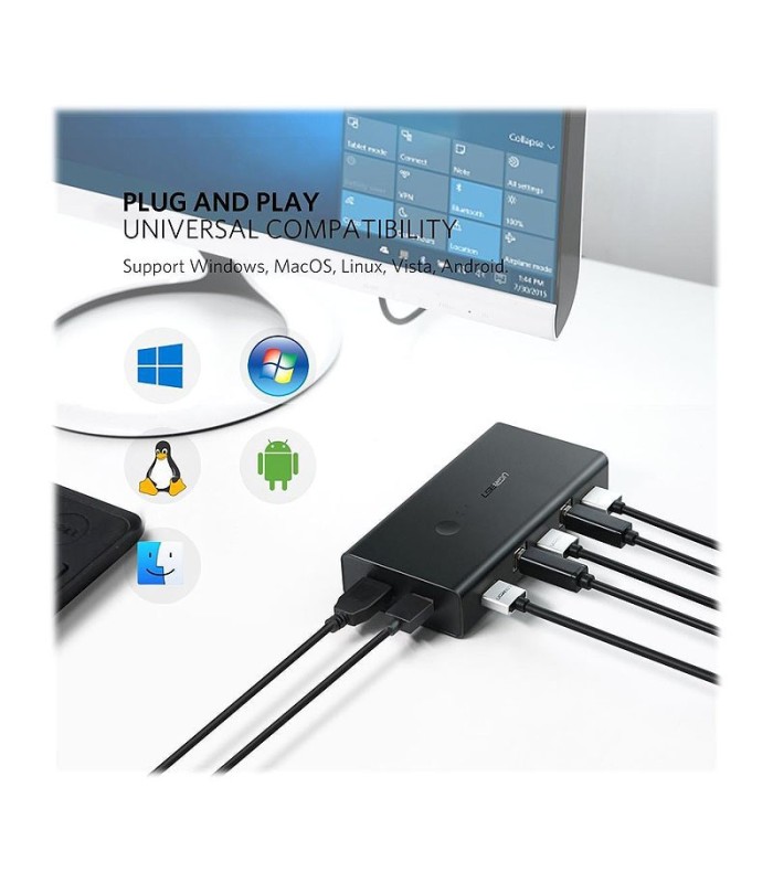 KVM سوئیچ 2 پورت HDMI یوگرین مدل 50744 CM200