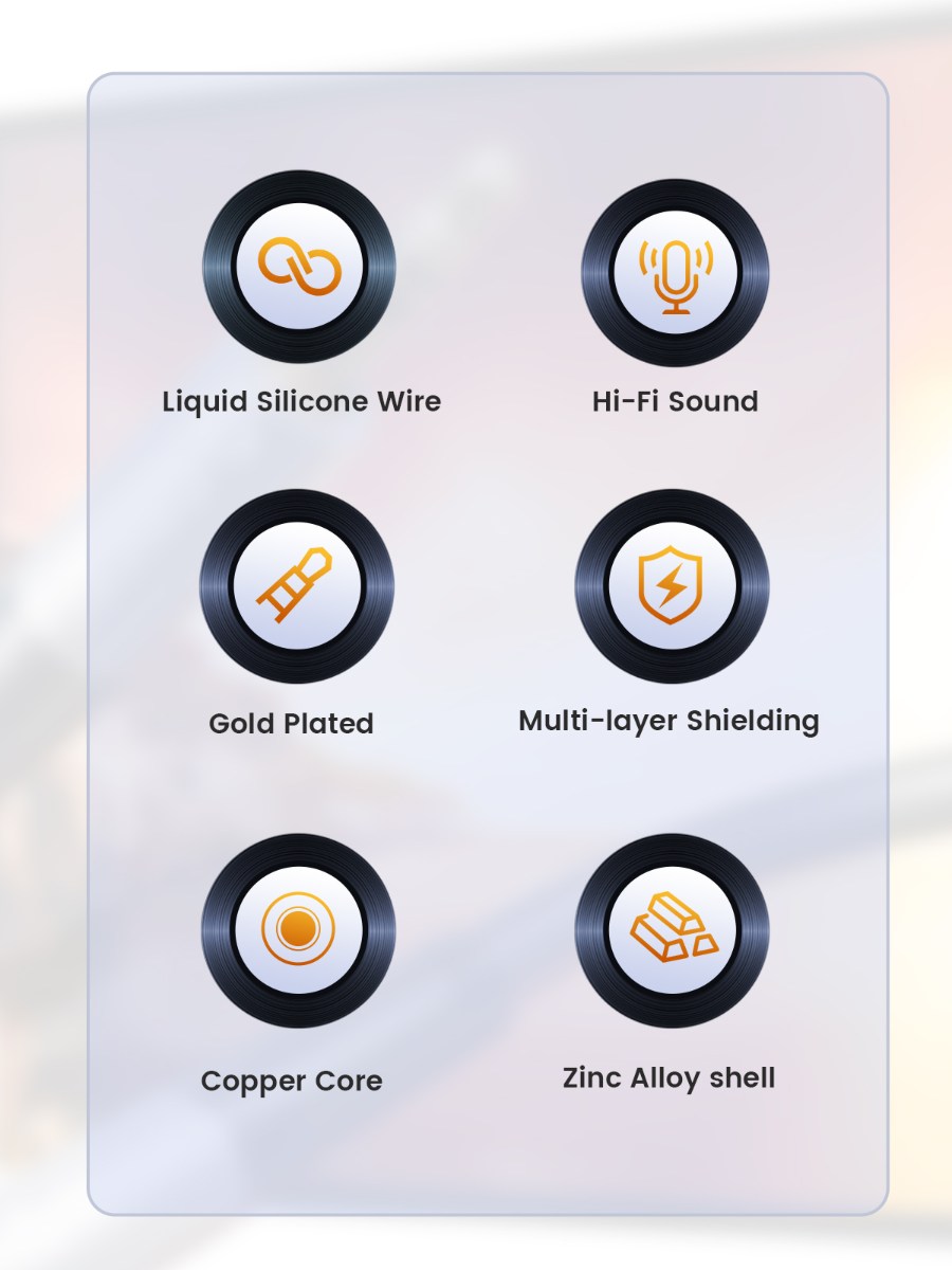 کابل صدا اوریکو مدل AXW-15 طول 1.5 متر