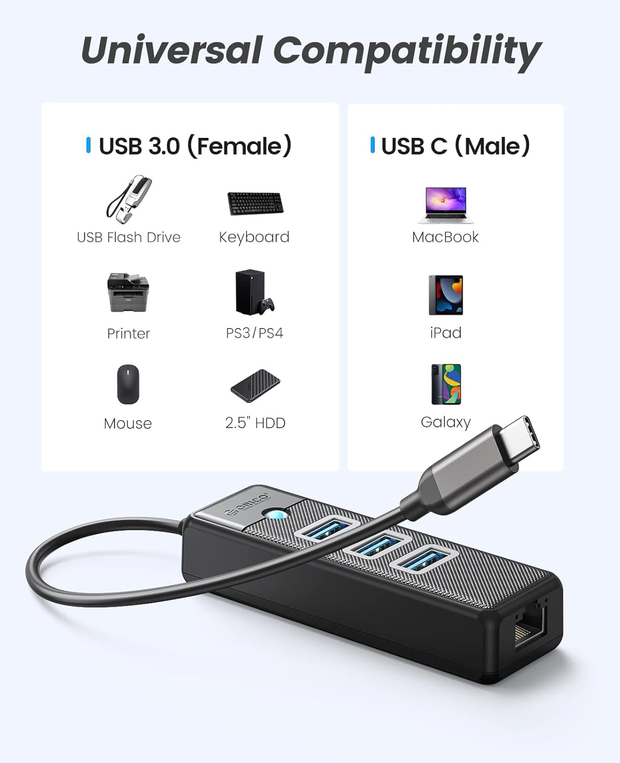 هاب 4 پورت Type-C اوریکو مدل PW3UR-C3-015