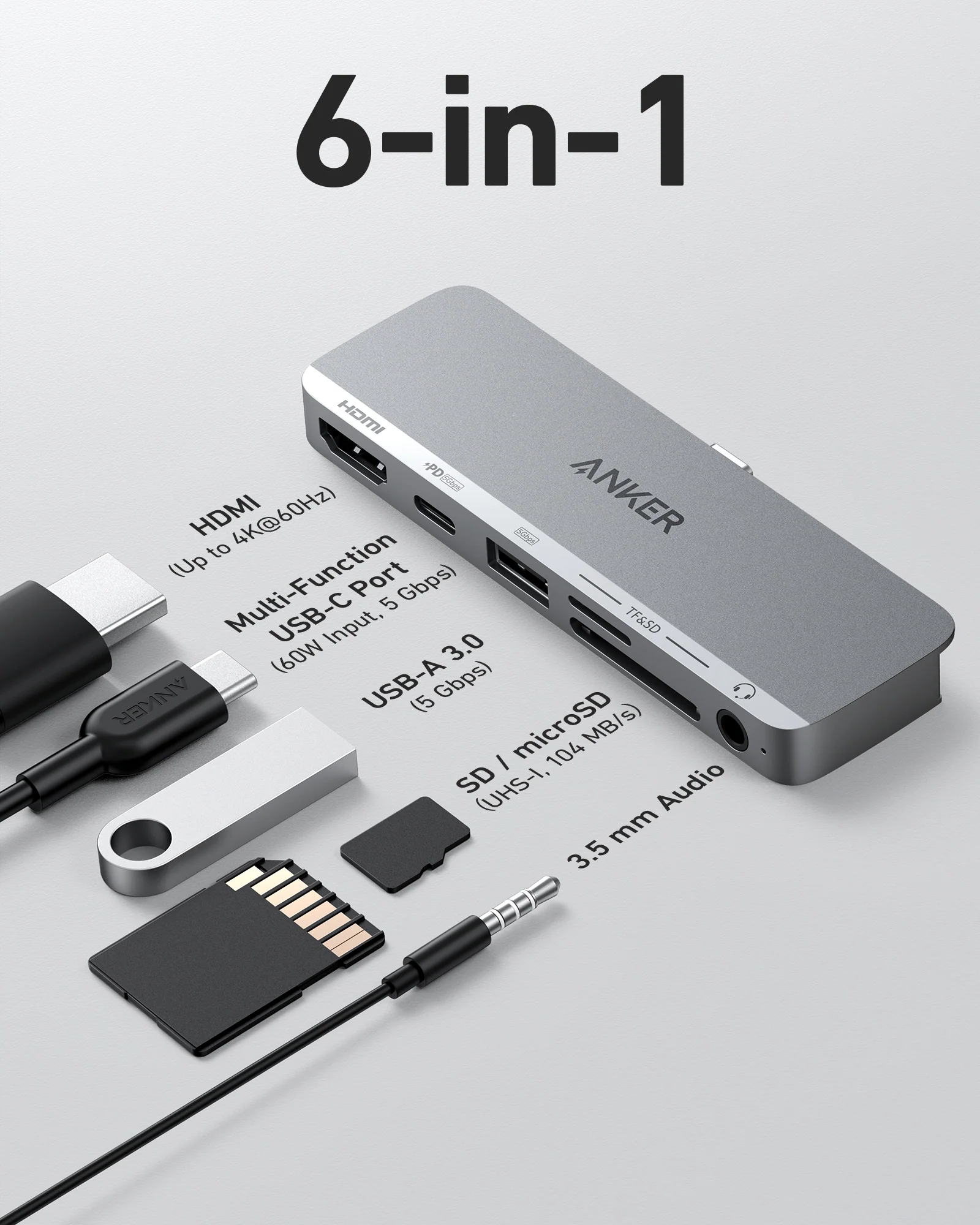 هاب 6 پورت Type-c انکر مدل A8363HA1