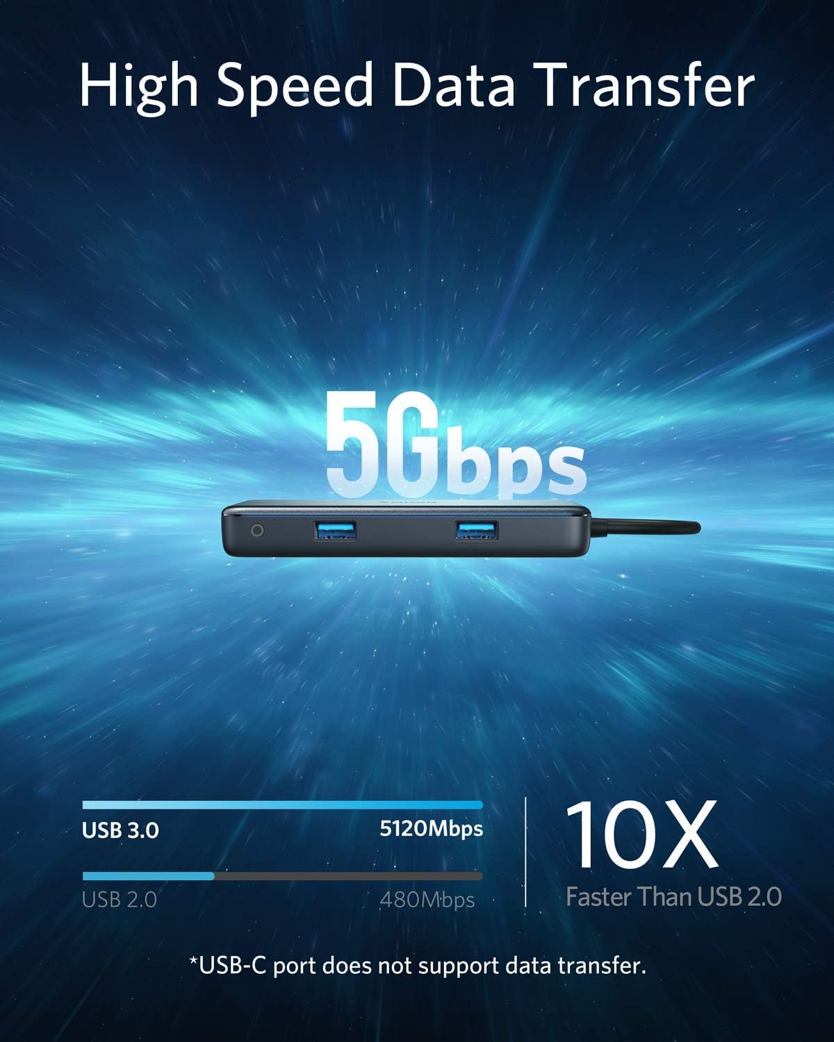 داک استیشن 7 پورت انکر مدل A8352HA1