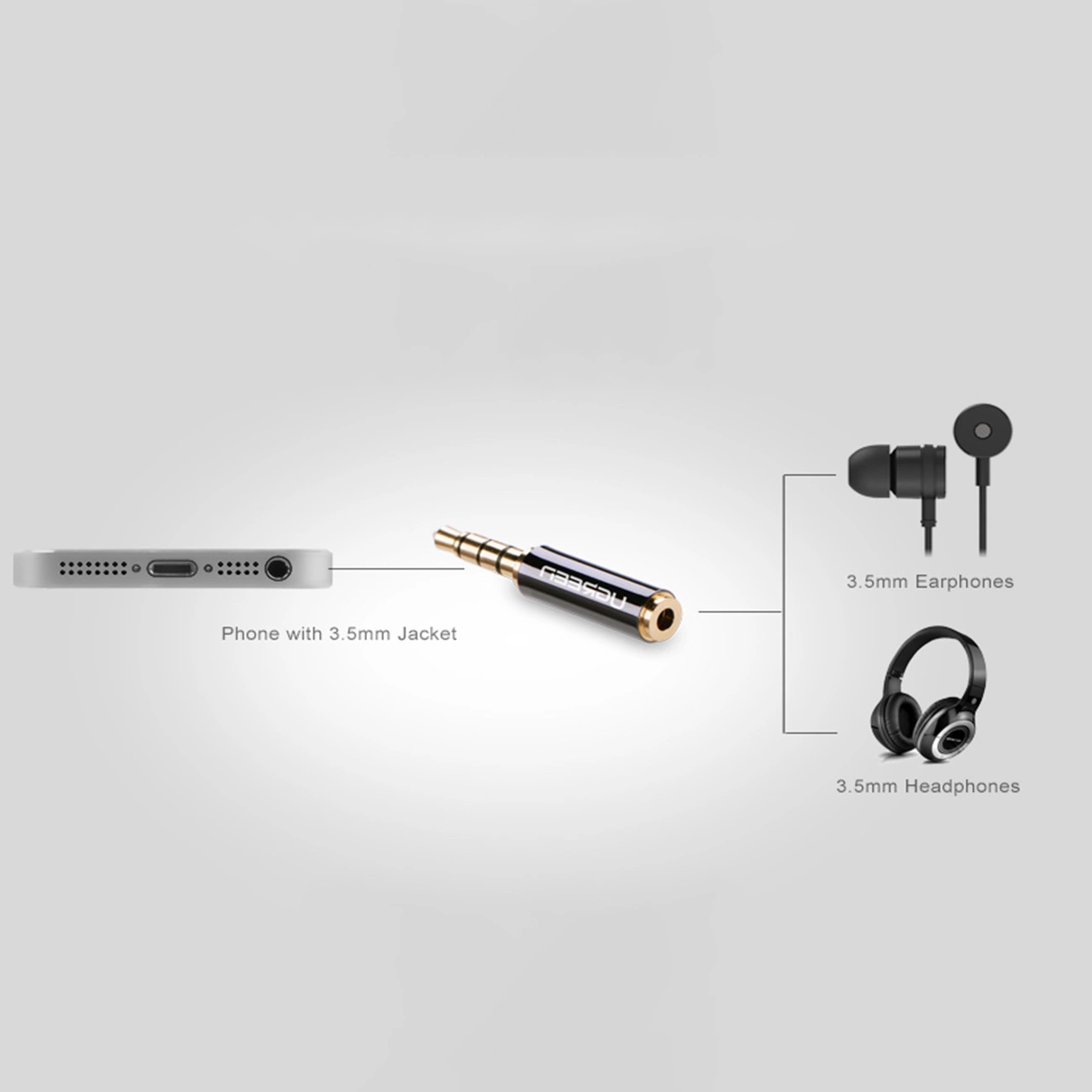 تبدیل 3.5mm به 2.5mm یوگرین مدل 20502