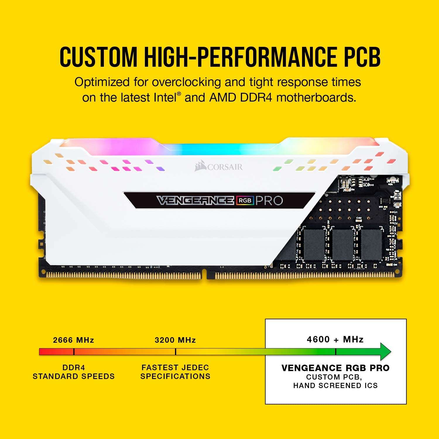 رم 16 گیگابایت 3200 مگاهرتز VENGEANCE PRO WHITE RGB DDR4 کورسیر