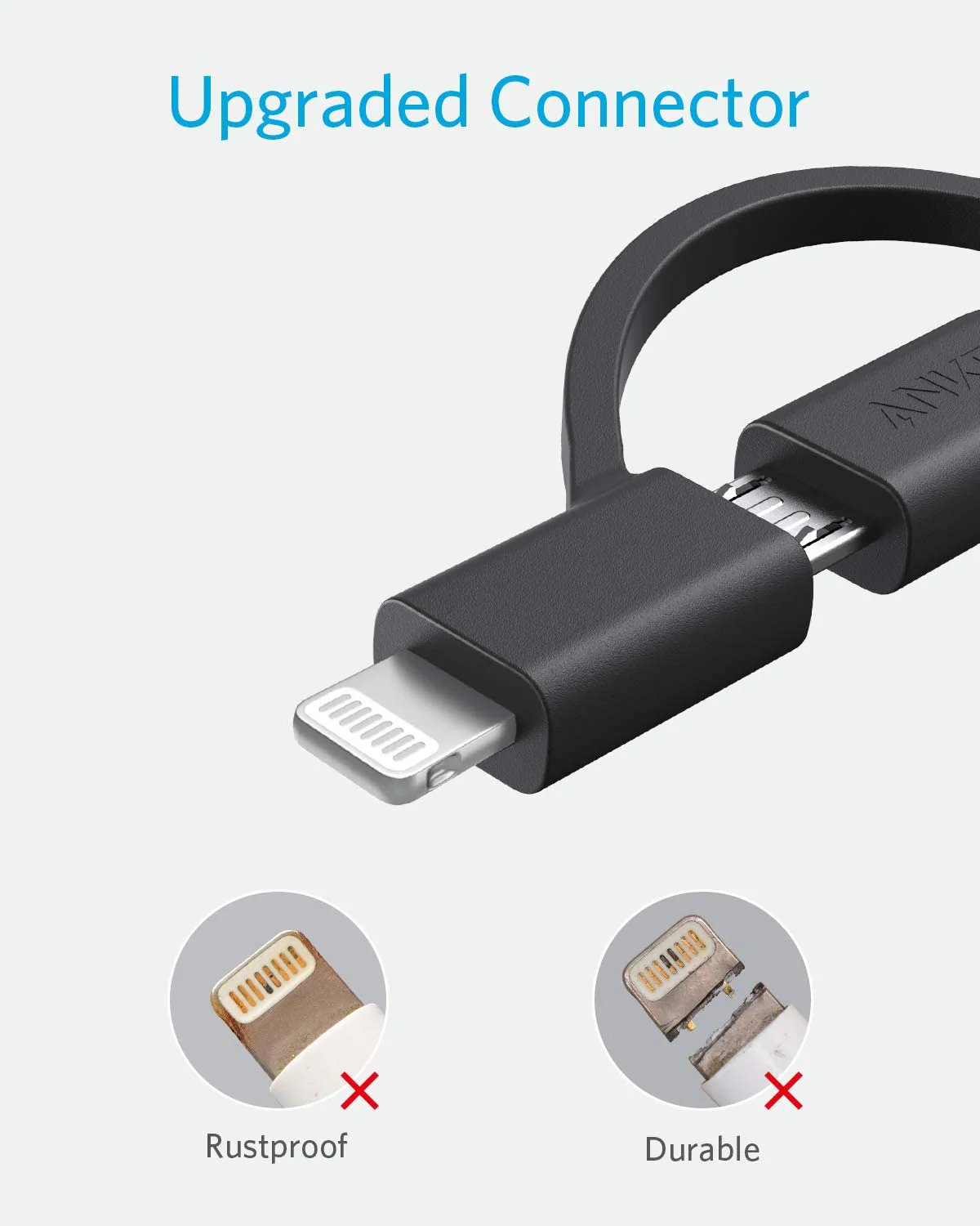 کابل شارژ 1 به 3 MicroUSB+lightning+Type-C انکر مدل A8436H12 طول 90 سانتی متر