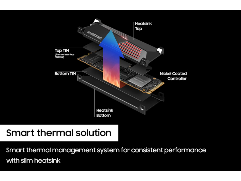 حافظه اس اس دی سامسونگ مدل 990PRO Heatsink NVMe ظرفیت 1 ترابایت