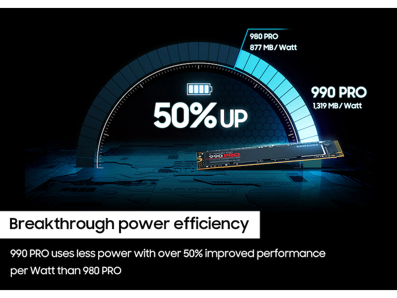 حافظه اس اس دی M.2 NVMe سامسونگ مدل 990 PRO ظرفیت 4 ترابایت