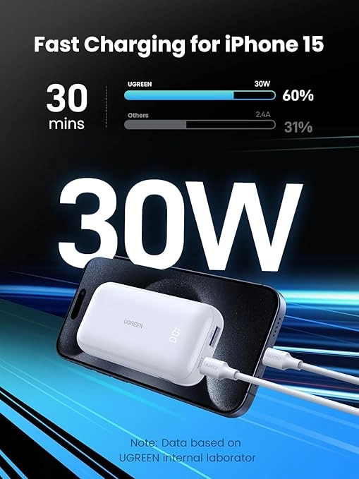 پاوربانک 10000mAh یوگرین 30w مدل 25189 PB210